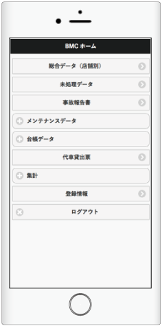 BMC2 mobile